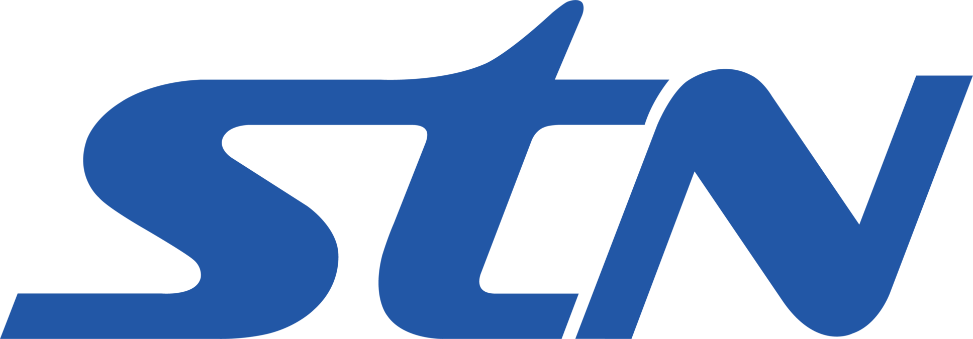 STN